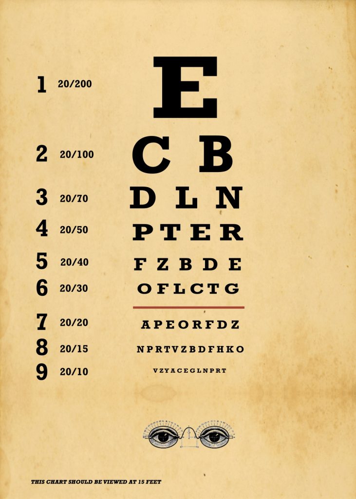 Perform 20/20 vision test using Snellen chart