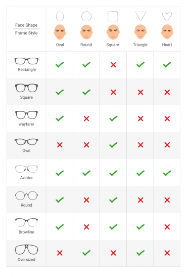 Latest Glasses For Bald Men - Simple Guide to Looking Attractive