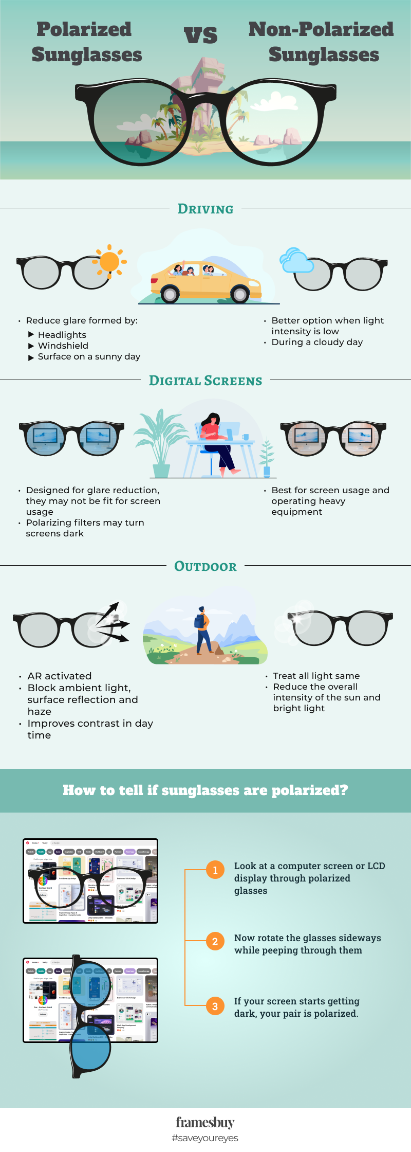 Do I Need Polarized Sunglasses For Driving? – SOJOS